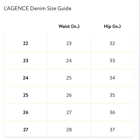 NEW L'AGENCE Straight Jeans 25 Gray Contrast Hem Ankle - Picture 8 of 8